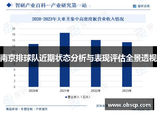 南京排球队近期状态分析与表现评估全景透视